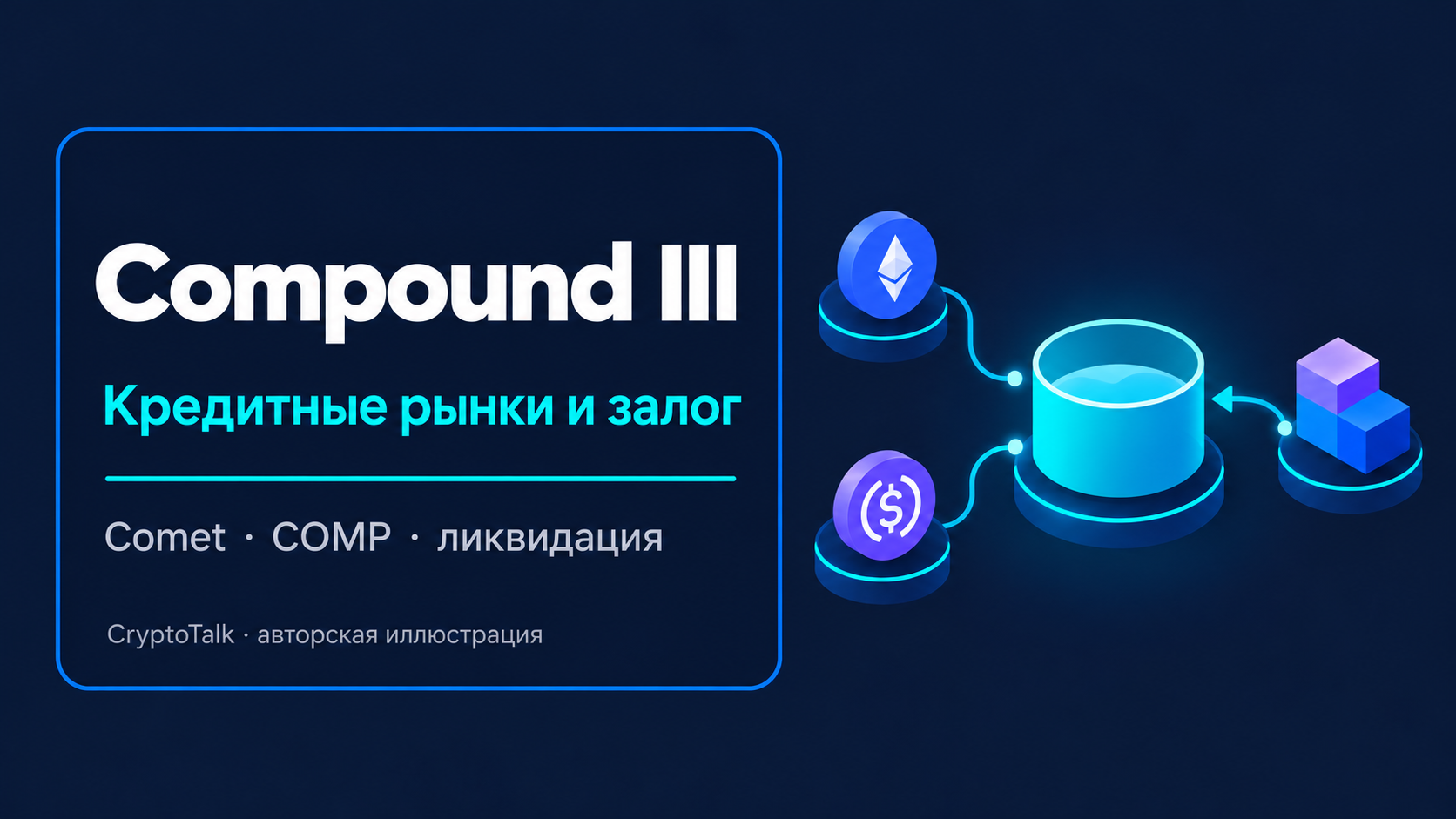 Обложка обзора Compound III о рынке Comet, базовом активе и ликвидации залога.