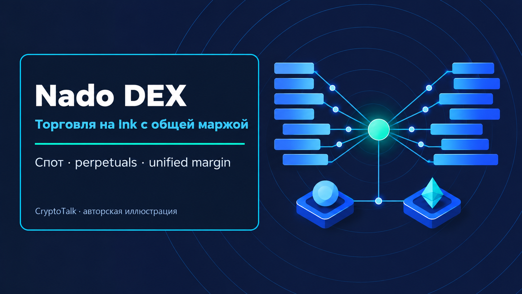 Обложка обзора Nado DEX о спотовой торговле, perpetual-контрактах и единой марже на Ink.