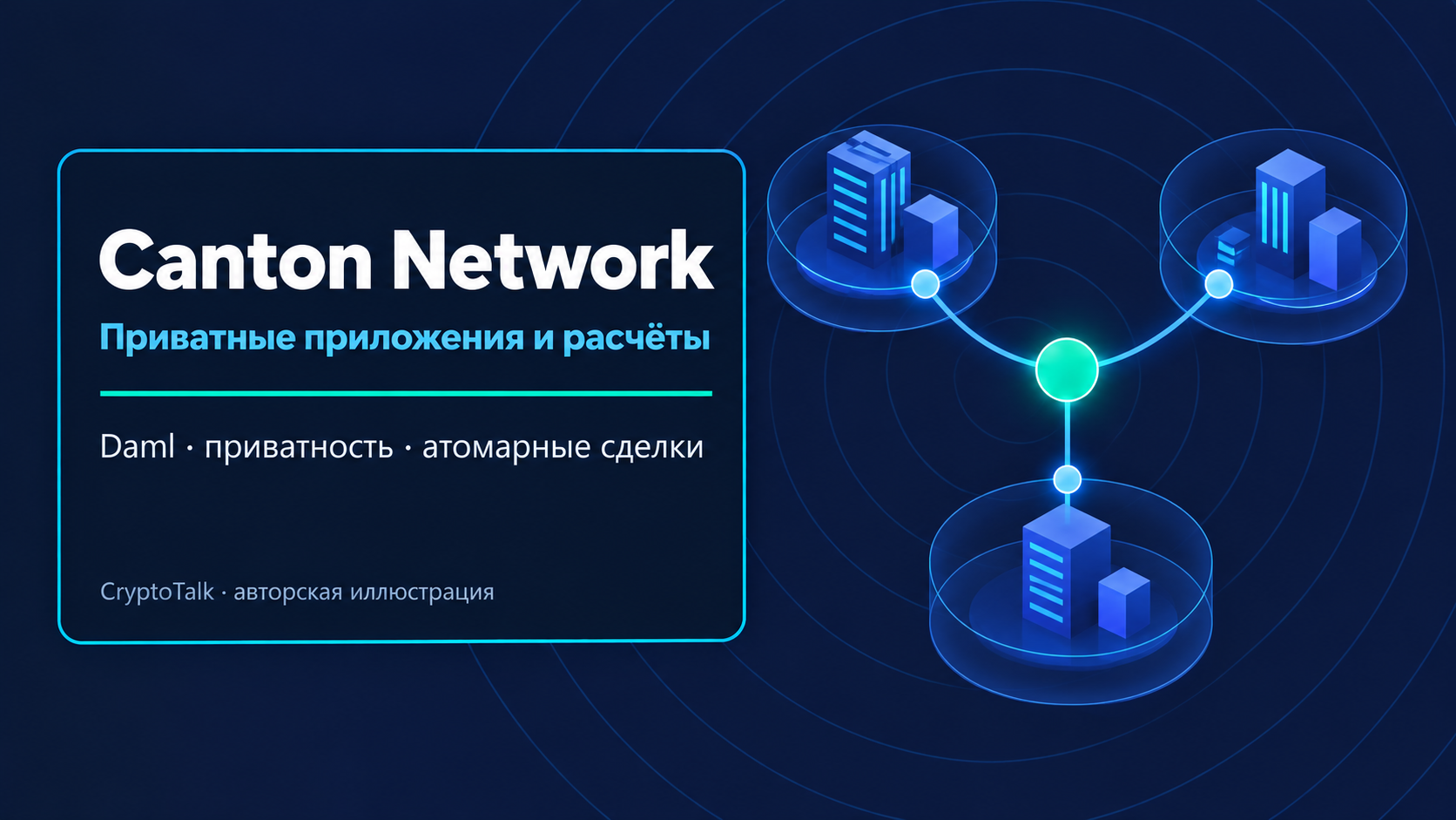 Обложка обзора Canton Network о приватных приложениях и атомарных финансовых расчётах.