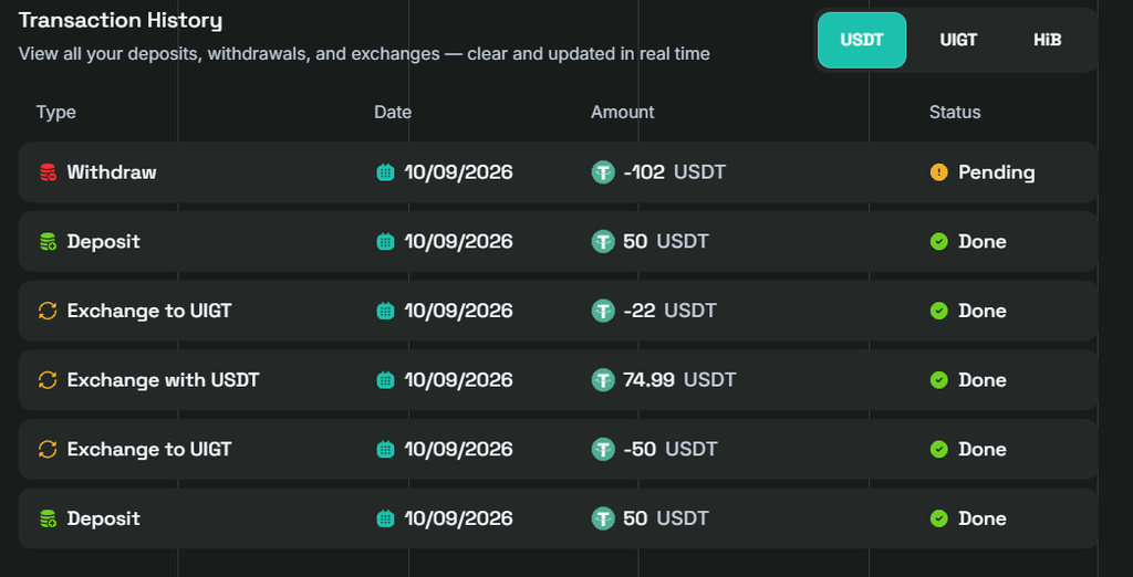 История UIGame с двумя пополнениями по 50 USDT и заявкой на вывод 102 USDT