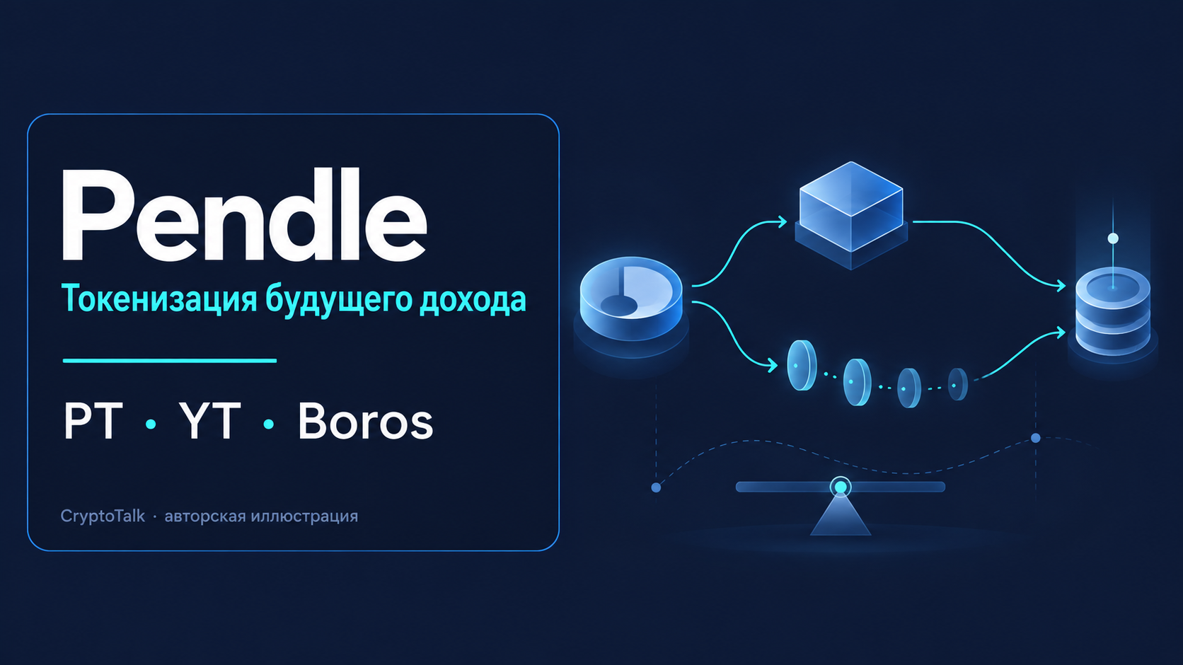 Обложка обзора Pendle о токенах PT и YT и отдельном рынке ставок Boros.