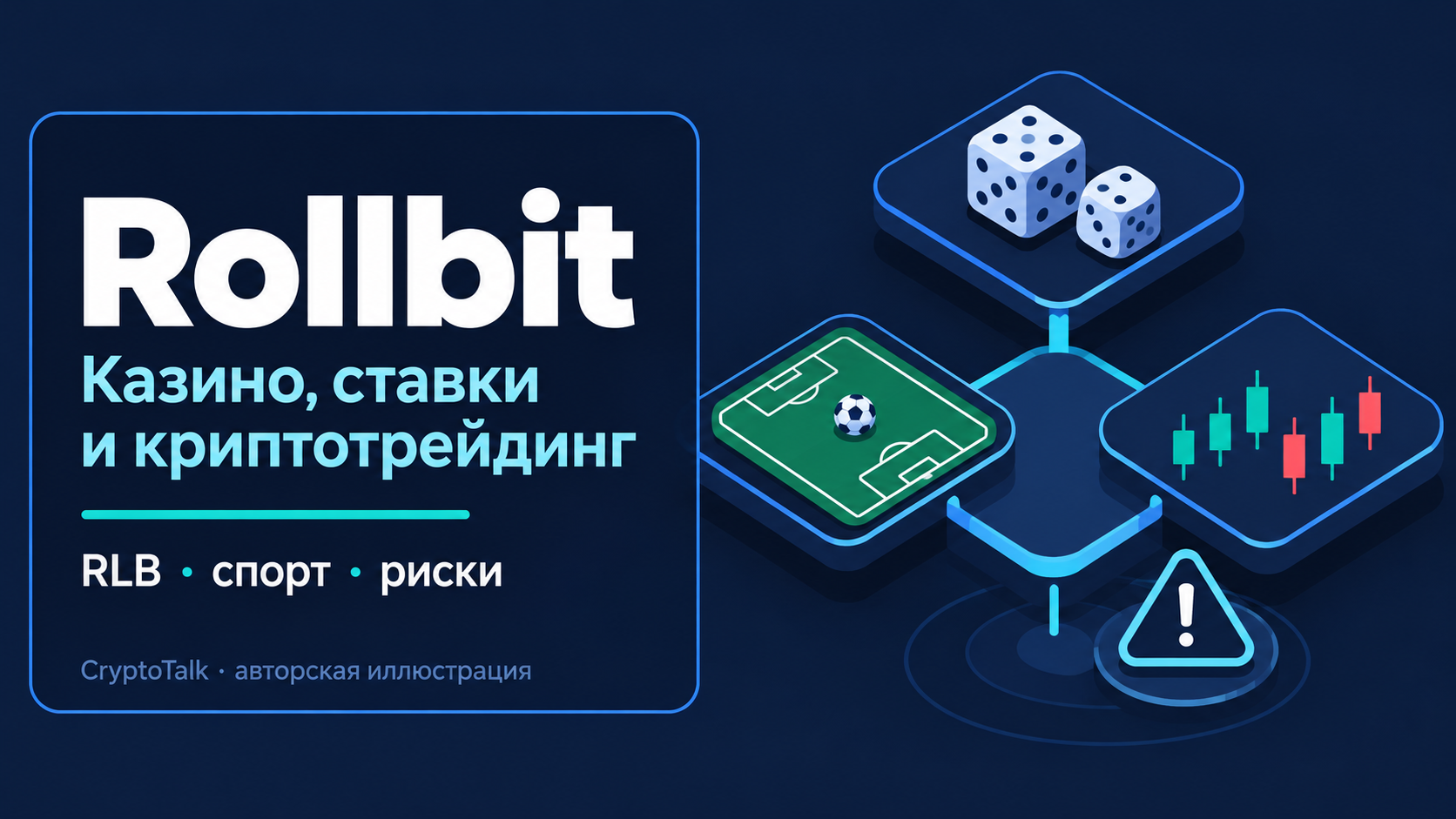 Обложка обзора Rollbit о казино, спортивных ставках, криптотрейдинге и рисках.