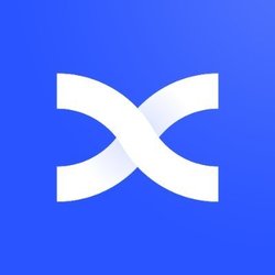 Обзор BingX: комиссии, возможности и ограничения